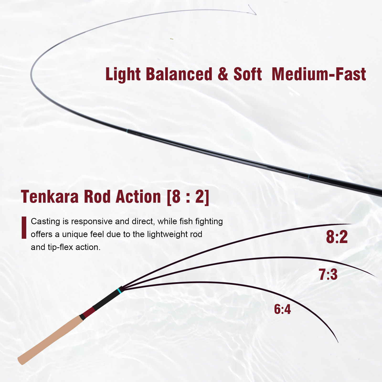 Goture 3.6m Tenkara Rod Set wi - Fishing Rod Fly 评论和价格