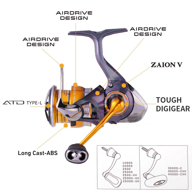 DAIWA 24 REGAL LT 1000S To 400 - Abu Garcia Reel Max 评论和价格