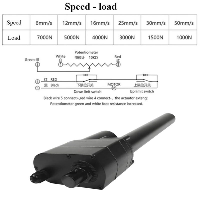 DC 12V 24V 7000N Linear Actuat - Fishing Rod Telescopic 评论和价格
