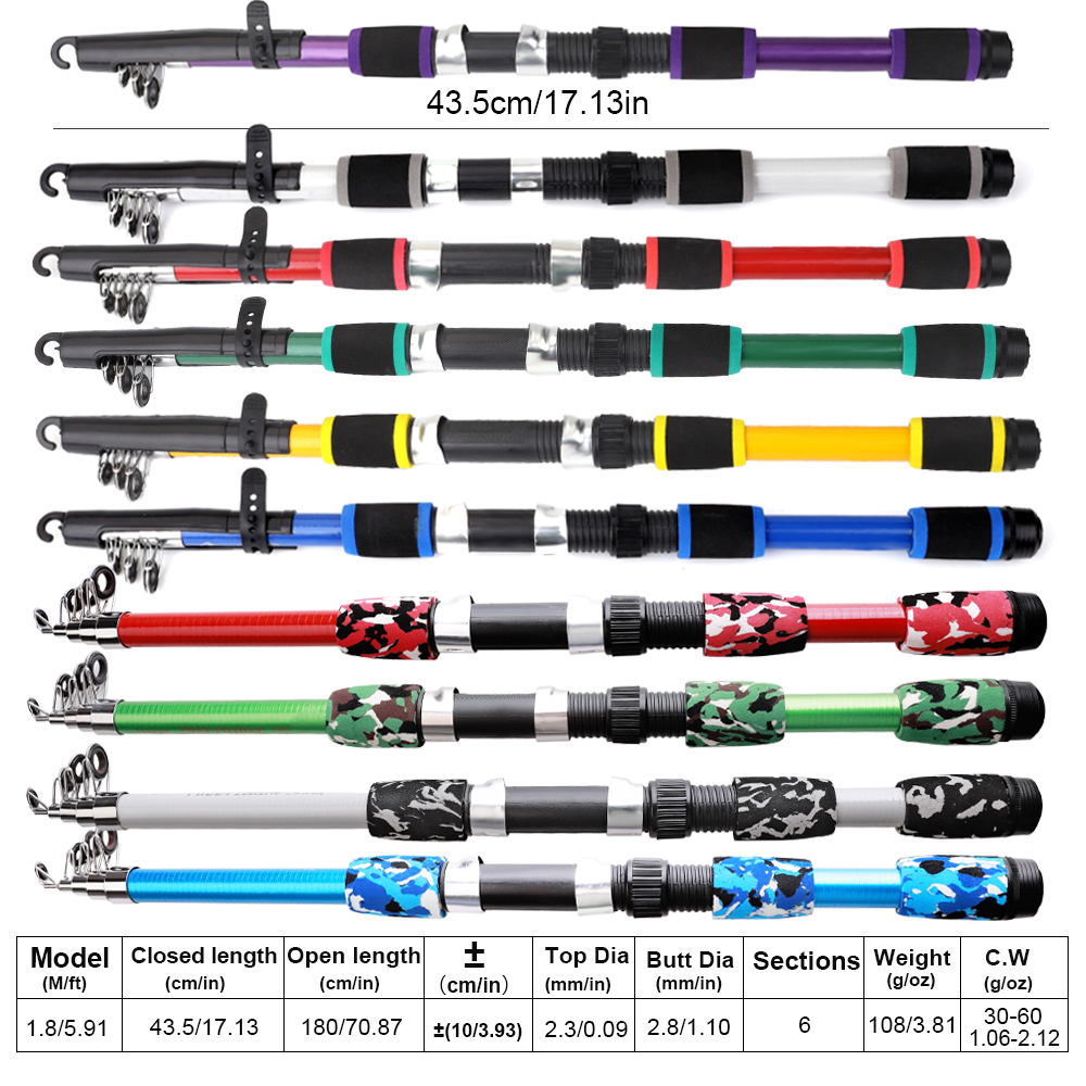 FTK 1.8m Fishing Rod and Reel  - Fishing Rod Carbon Fiber 评论和价格