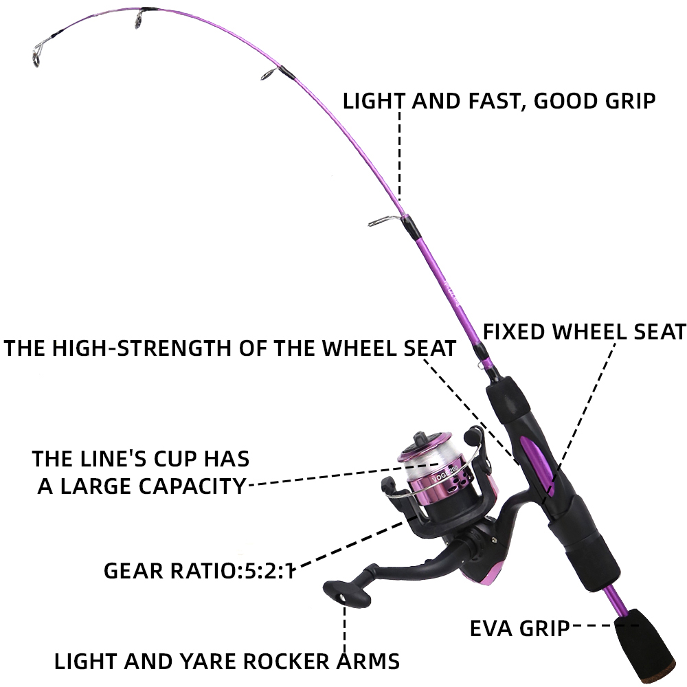 Ice Fishing Rod Reel Combo 68c - Fishing Rod Carbon Fiber 评论和价格