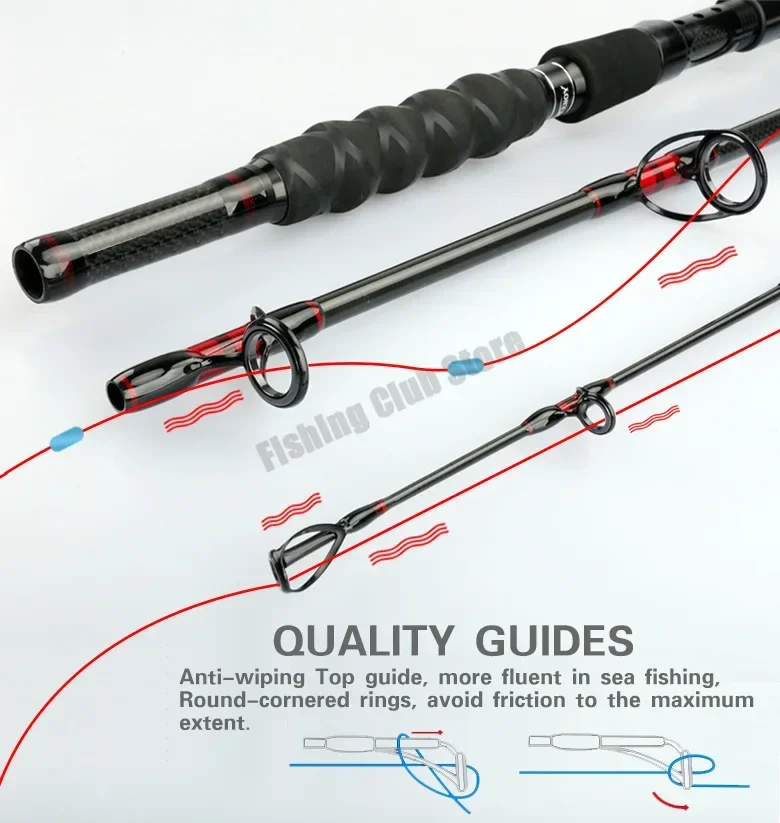 1.8m 2.1m 2.4m Quality Boat Sa - Fishing Rod Surf 评论和价格
